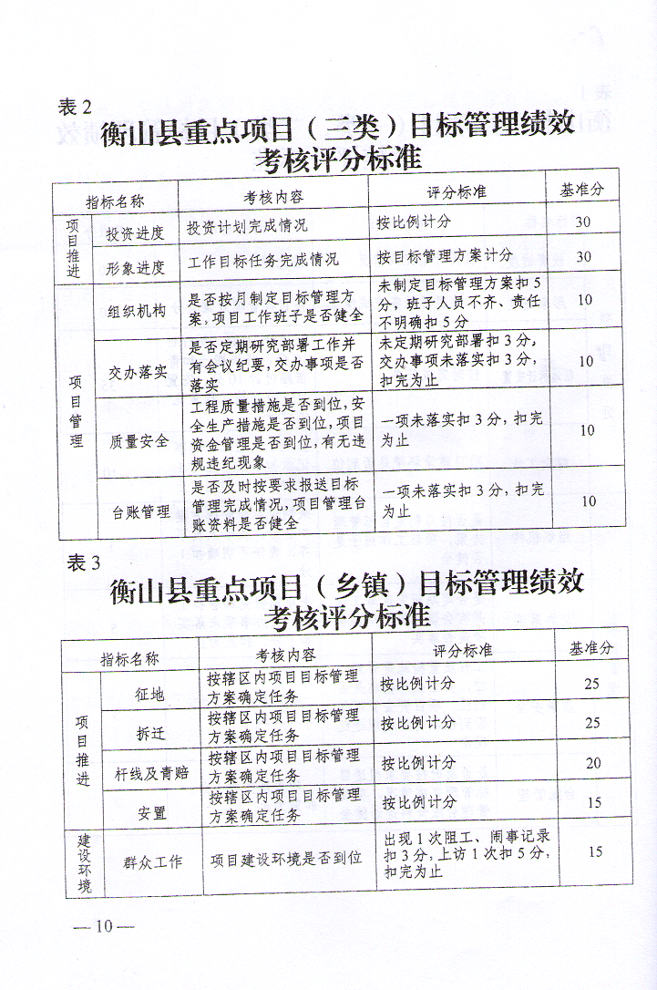 衡山县gdp虚报_衡山县地图