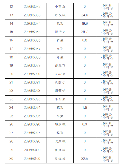 12615e4e749d9a8b63e4d7198ae0ff05